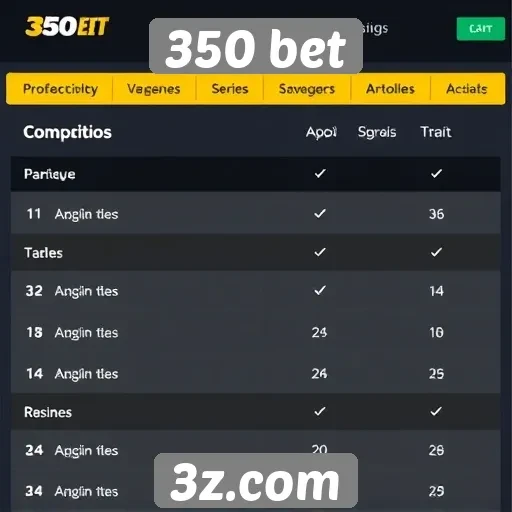 Comparativo entre 350 bet e outros sites de apostas